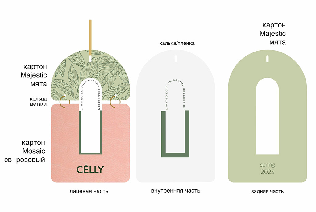 весна-лето 20025